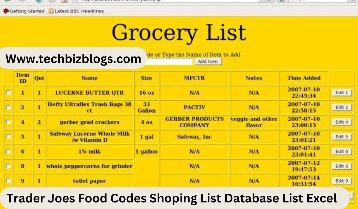 Trader Joes Food Codes Shoping List Database List Excel