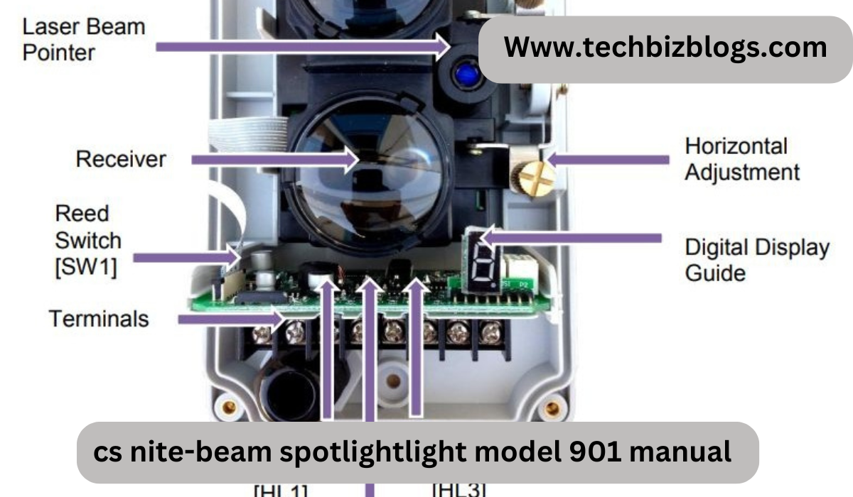 Cs Nite-Beam Spotlightlight Model 901 Manual 