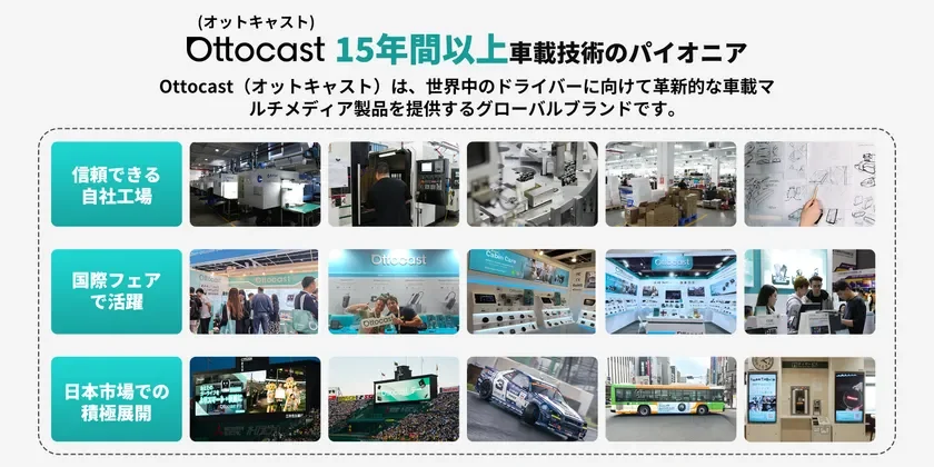 Ottocast Company Vision