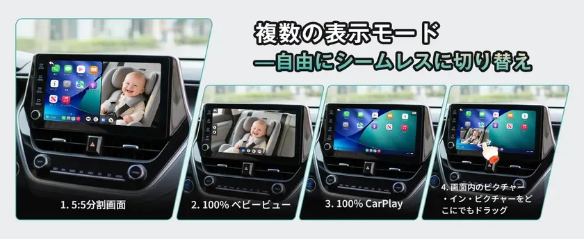 Multiple Display Modes