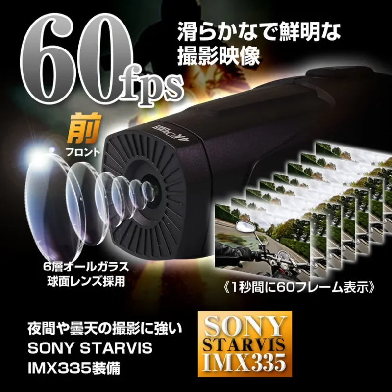 MAXWIN BDVR-B002 60fps SONY STARVIS