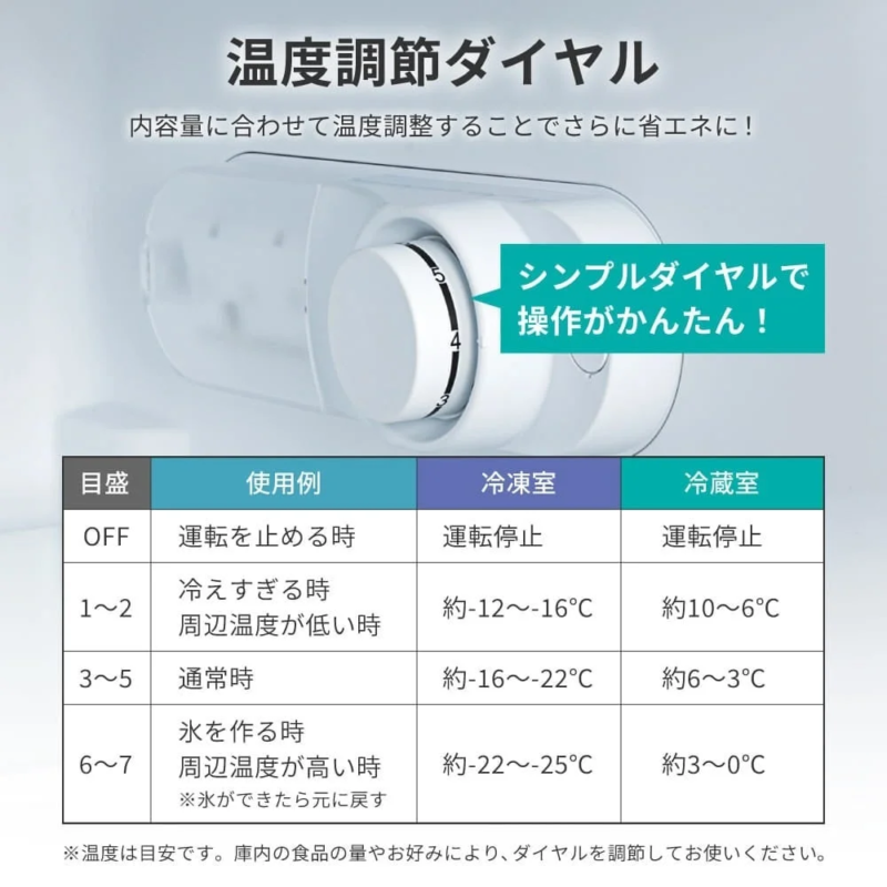 Temperature adjustment dial