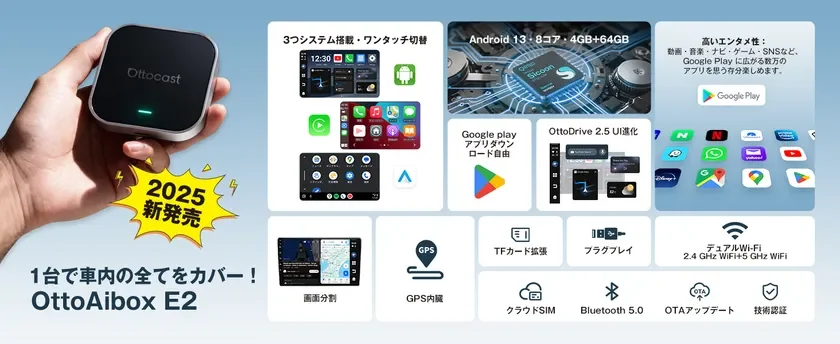 Ottocast OttoAibox E2