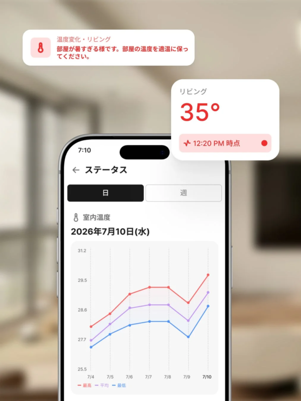 App screen showing high temperature alert