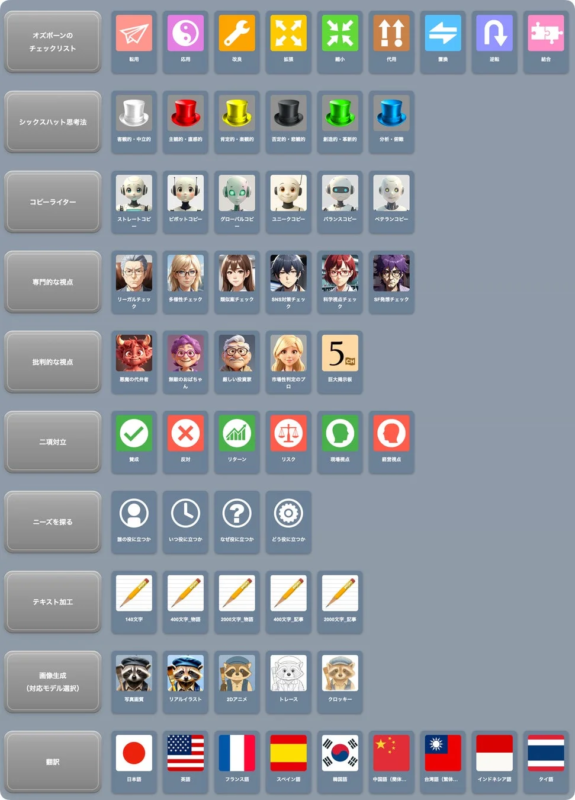User interface displaying various functional cards