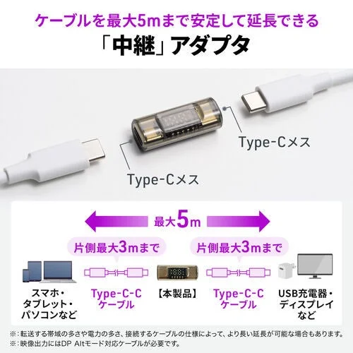 Cable Extension Diagram