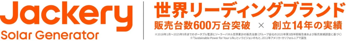 Jackery Brand Vision and Achievements