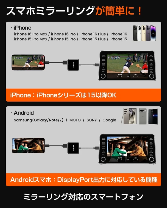 Smartphone Mirroring