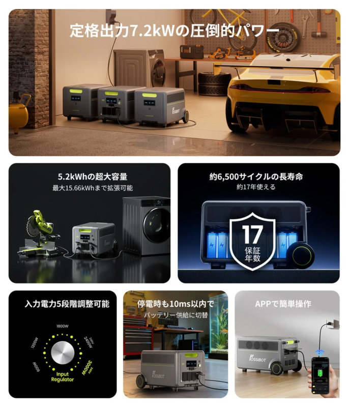 FOSSiBOT F7200 app interface and product features