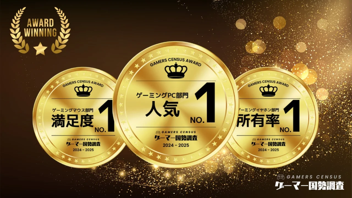 Gamer Census Award Winning