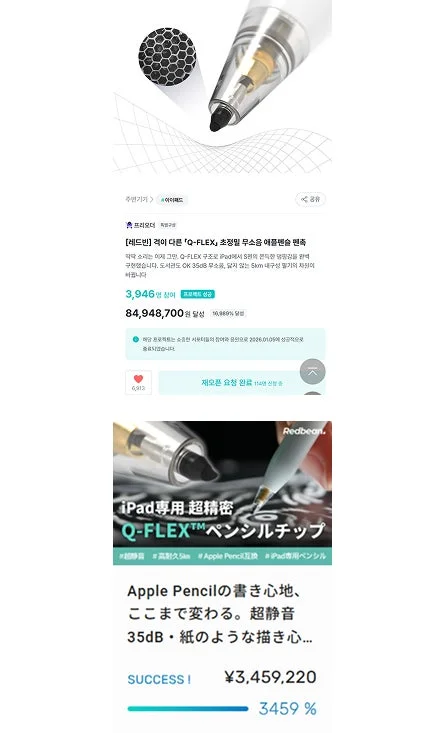 Crowdfunding success metrics for Redbean Q-FLEX pencil tip