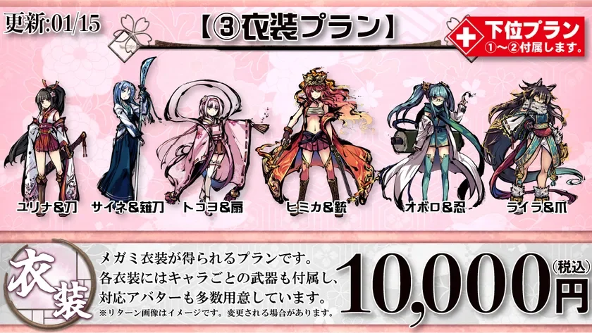 Reward Plan 3: Costume Plan