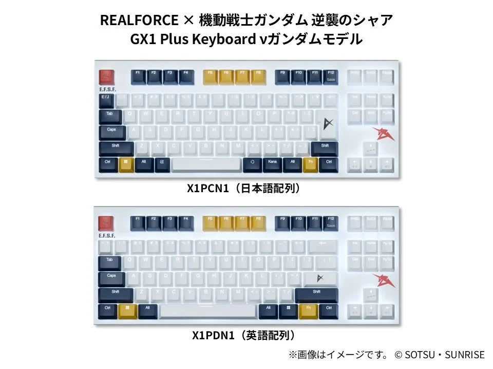 REALFORCE × Mobile Suit Gundam: Char's Counterattack GX1 Plus Keyboard ν Gundam Model