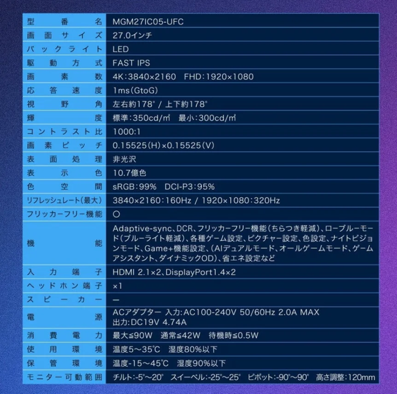 Product Specifications Table