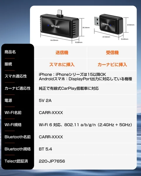 GETPAIRR product specifications