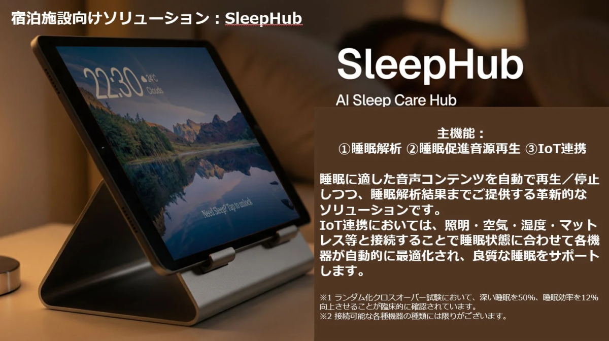 SleepHub Hotel Solution and IoT Integration