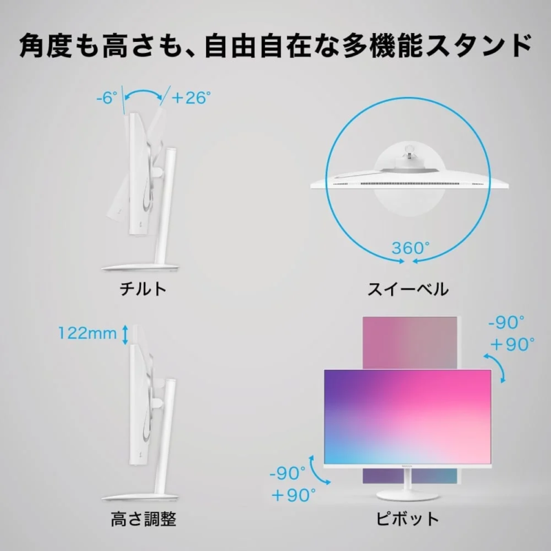 Multi-Function Stand Adjustments