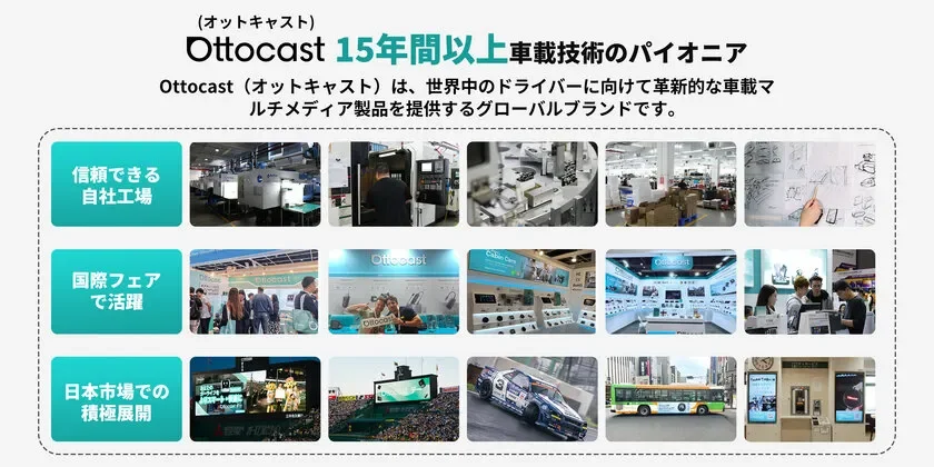 Ottocast Pioneer in In-Car Technology