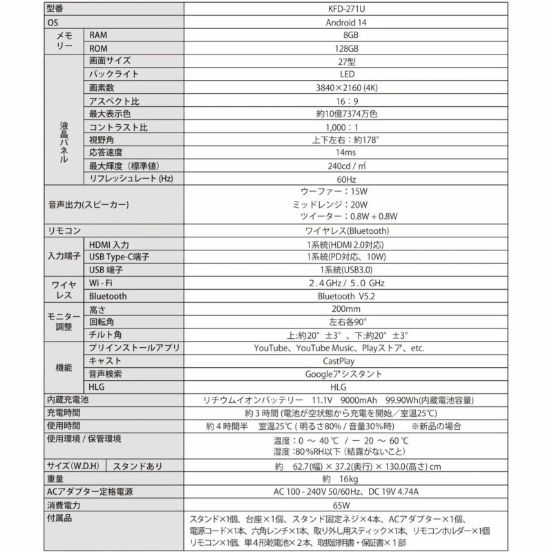 Product specifications table