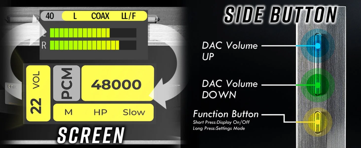 Full-color screen and side buttons