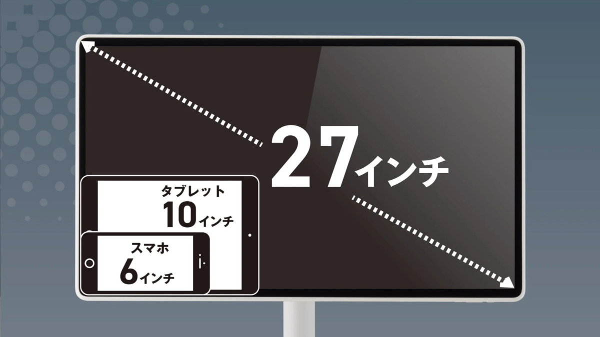 Screen size comparison: 27-inch, 10-inch, 6-inch
