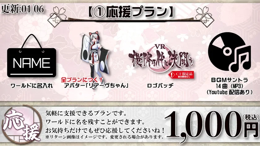 Reward Plan 1: Support Plan