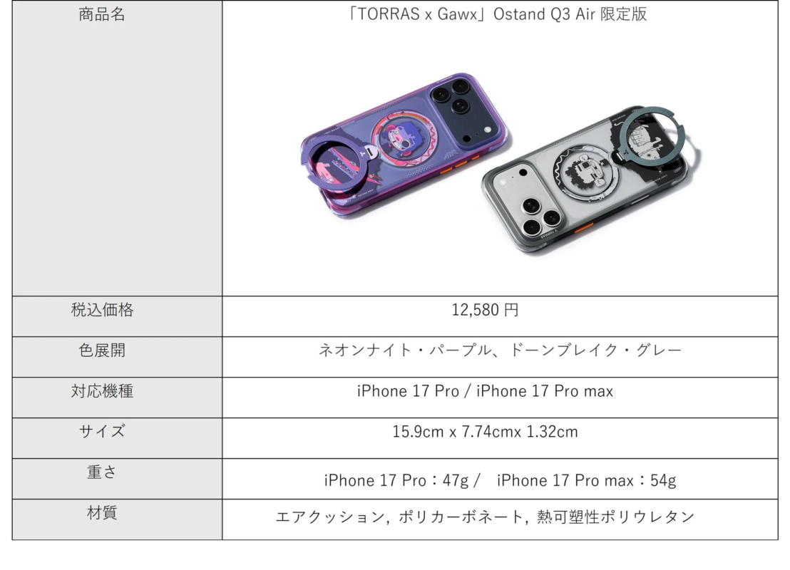 TORRAS x Gawx Ostand Q3 Air Limited Edition Specifications