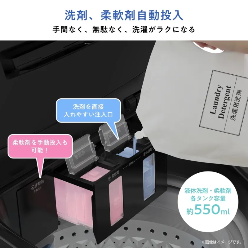 Detergent/softener auto-dispensing