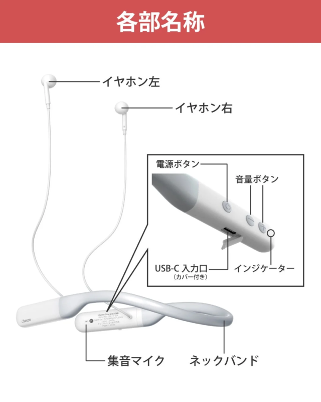 cheero Otocarti LINK parts diagram