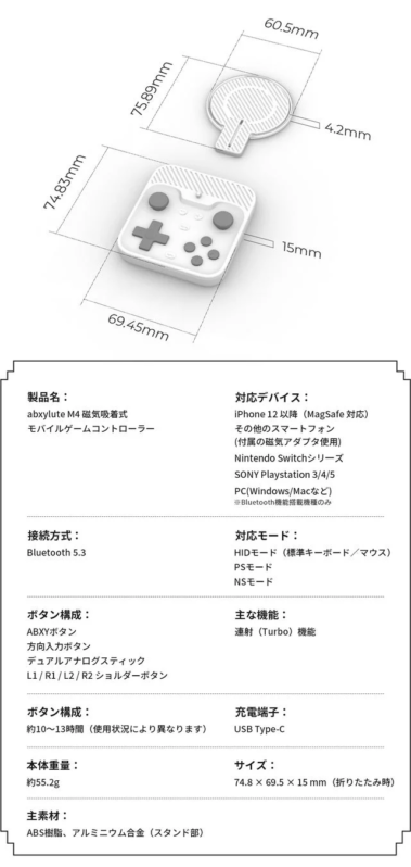 abxylute M4 product specifications and dimensions