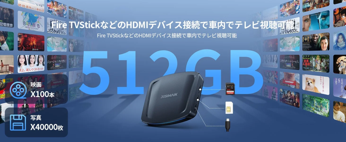 HDMI devices for in-car TV, 512GB storage