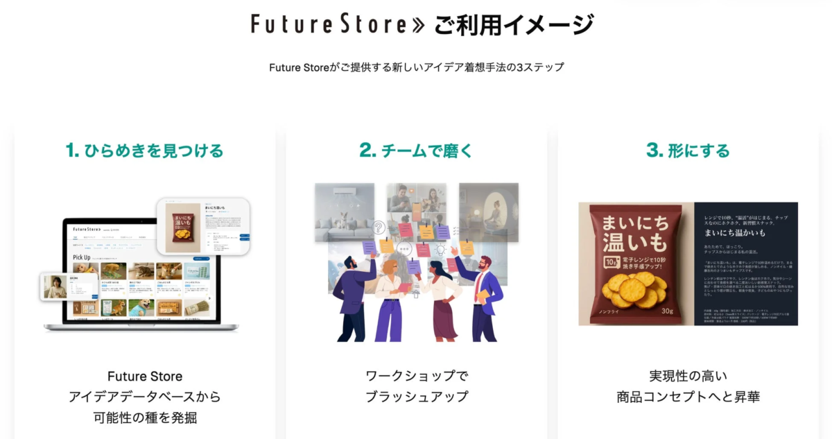FutureStore Usage Example