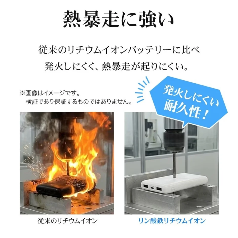 Strong Against Thermal Runaway