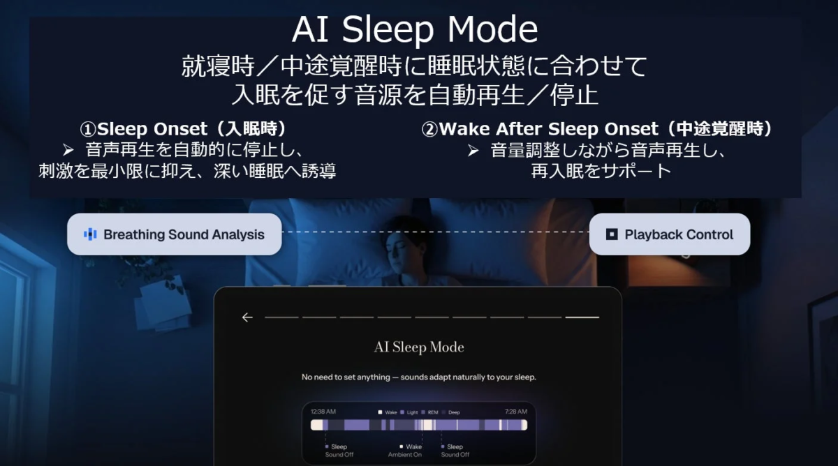 AI Sleep Mode with Sound Control