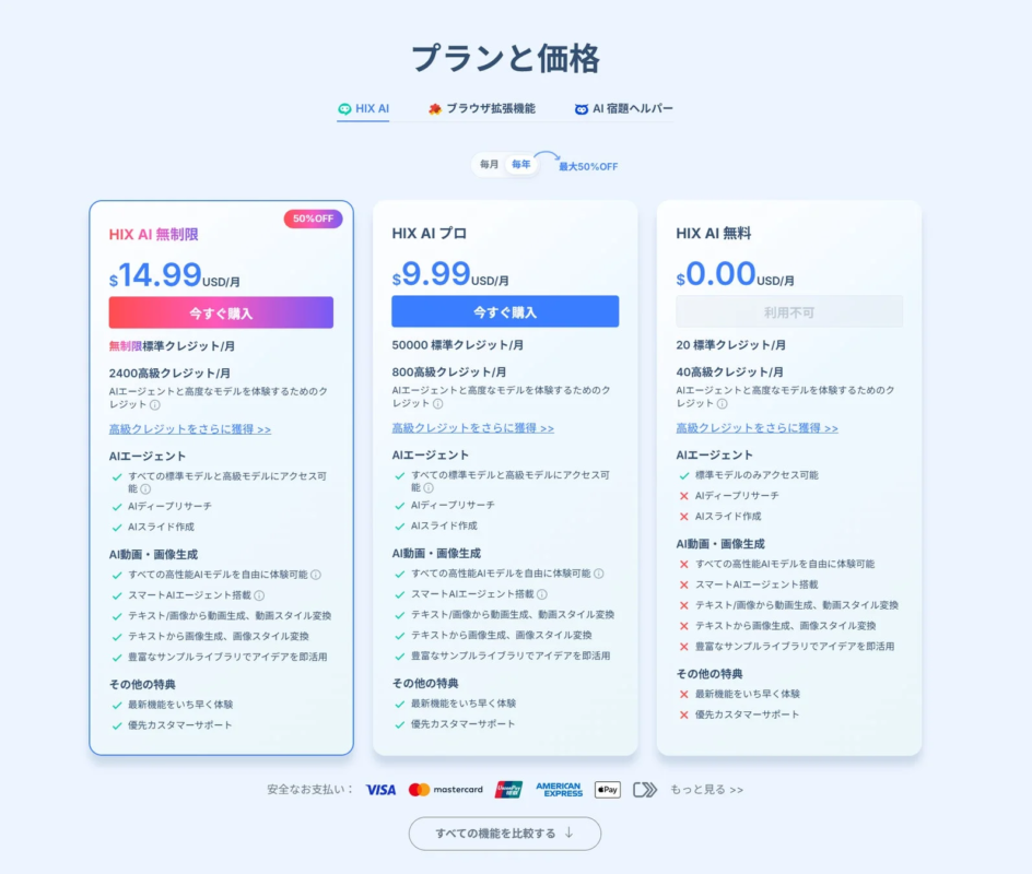 HIX.AI pricing plans