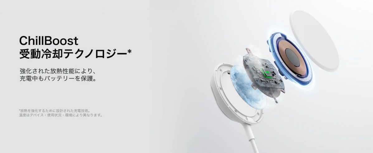 ChillBoost™ Passive Cooling Technology