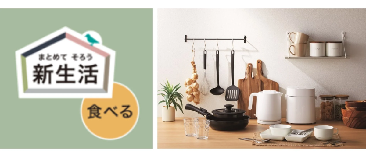 Eating Section Overview