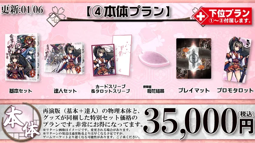 Reward Plan 4: Main Unit Plan