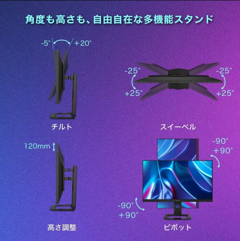 Multi-functional Stand