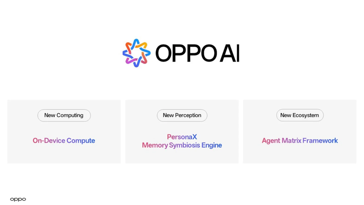 OPPO AI: New Computing, New Perception, New Ecosystem