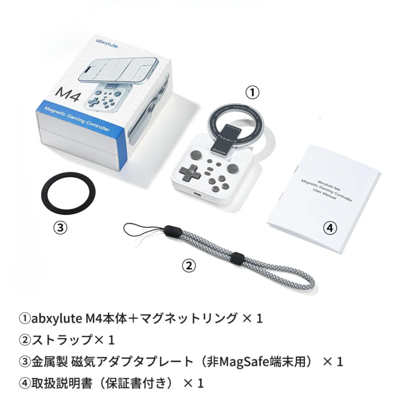abxylute M4 package contents