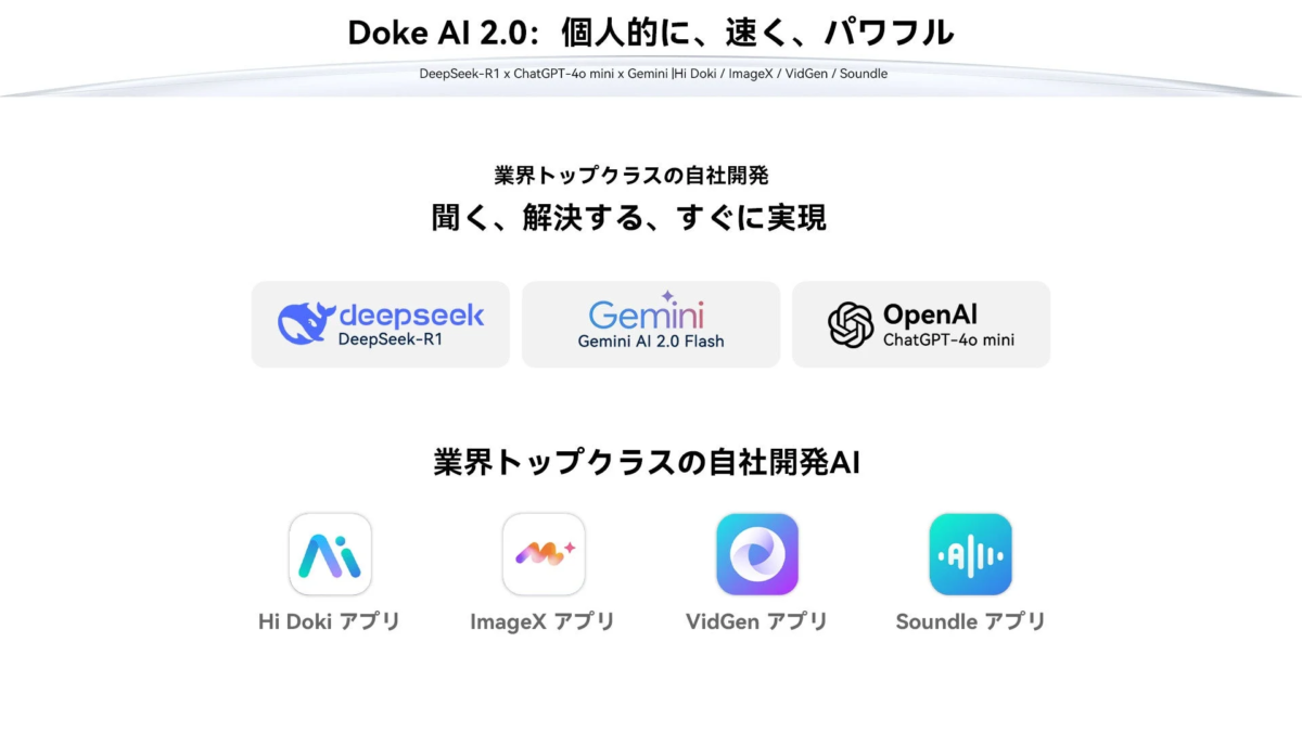 Doke AI 2.0 Integration