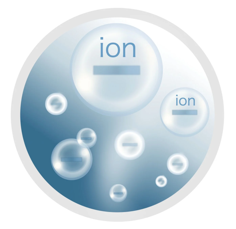 Ion Icon