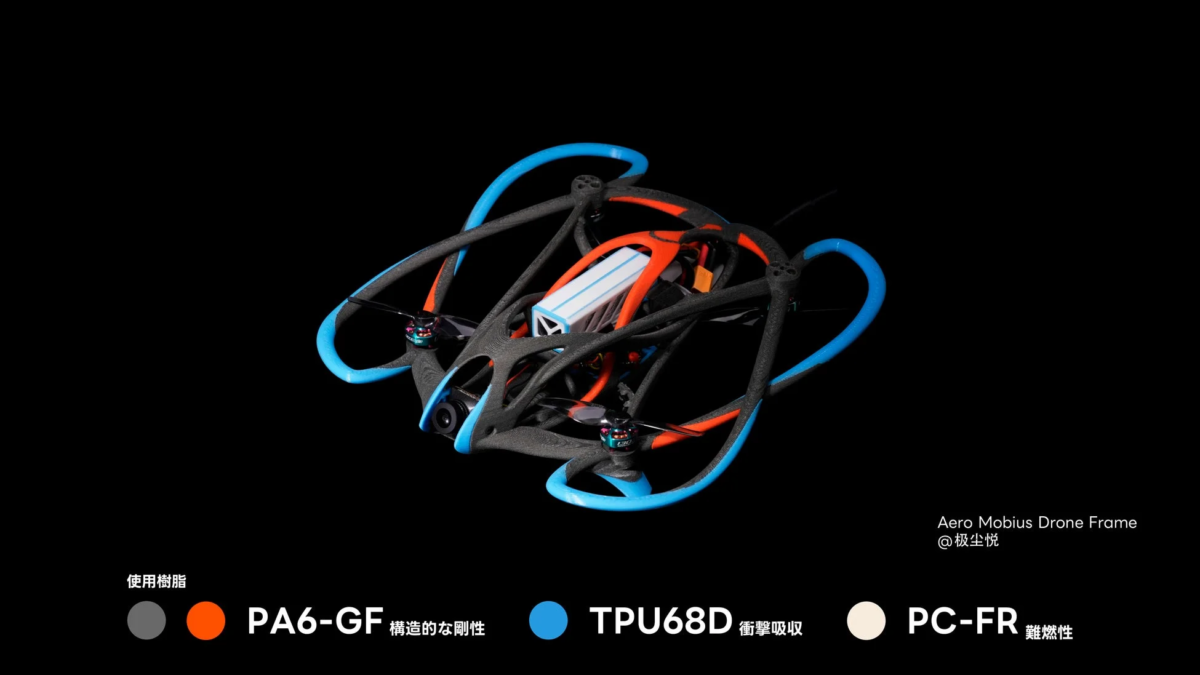 Drone Frame Materials