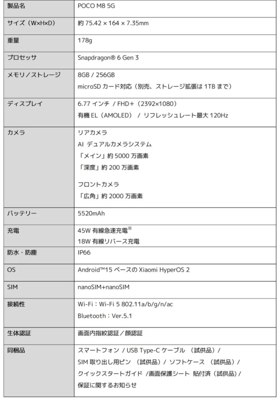 POCO M8 5G Specifications