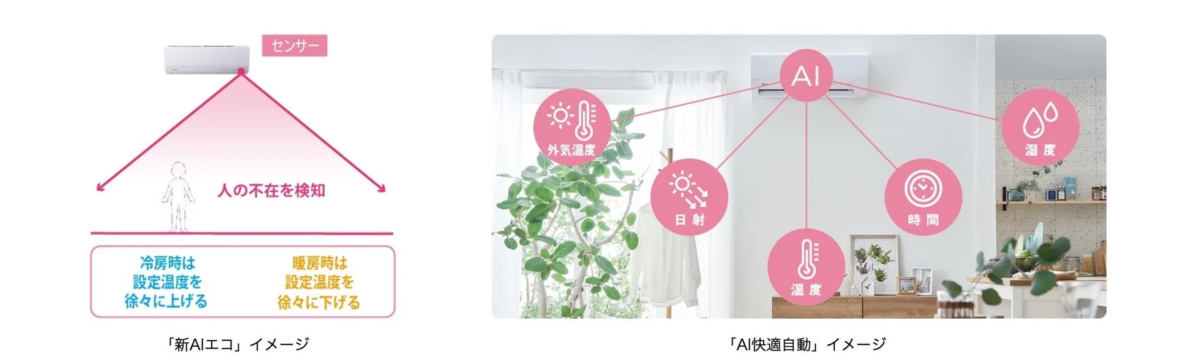 New AI Eco and AI Comfortable Auto