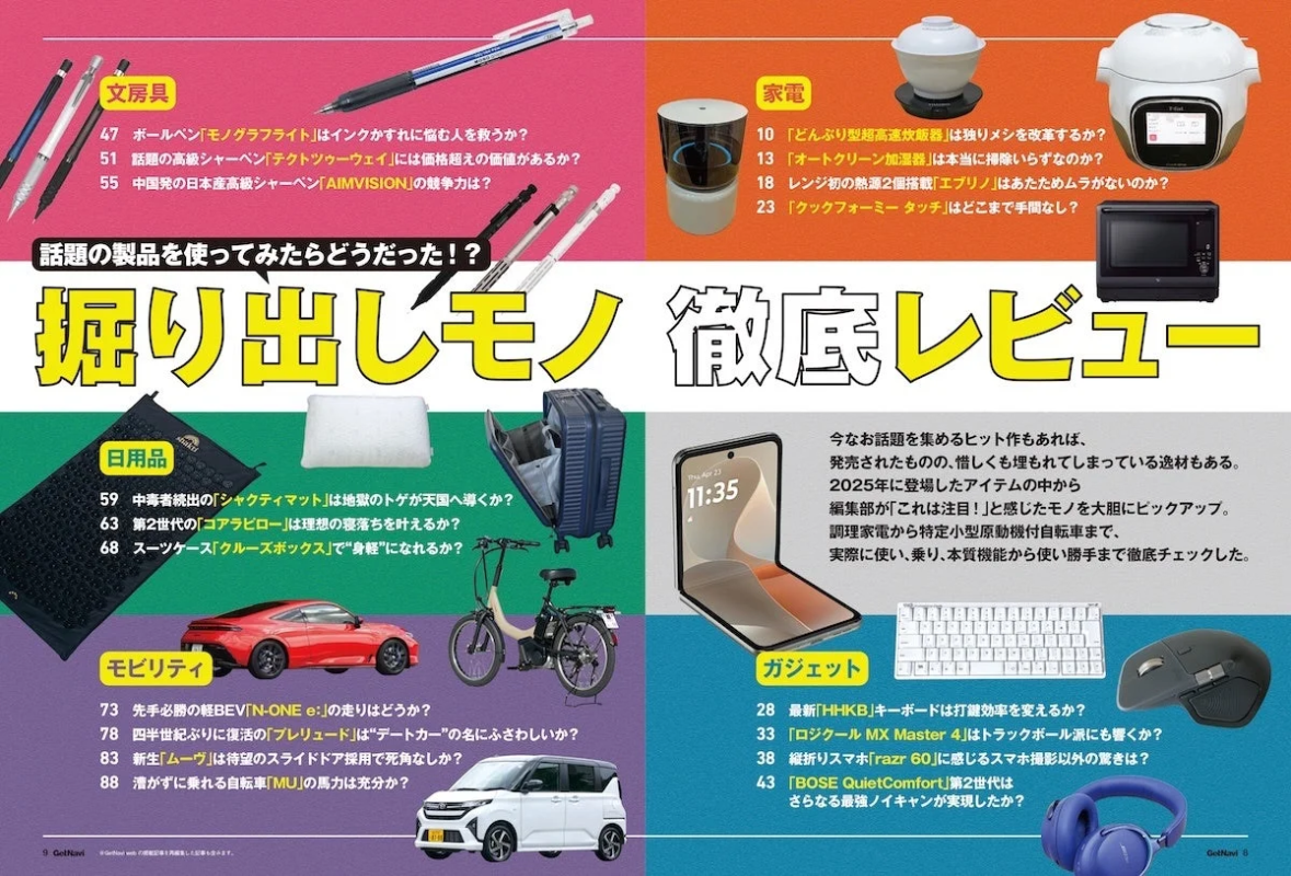 Thorough Review Contents