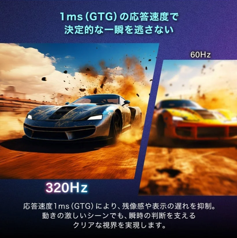 1ms (GtG) Response Time