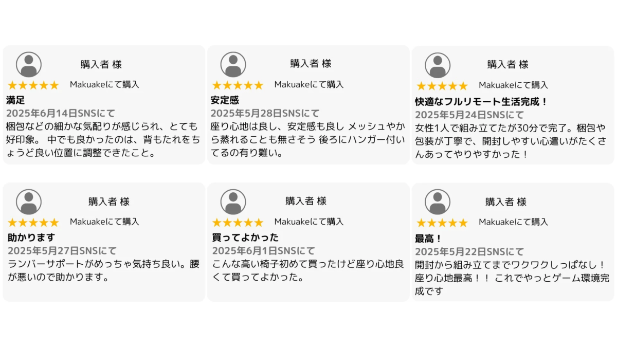 Customer Reviews for COFO Chair Pro 2