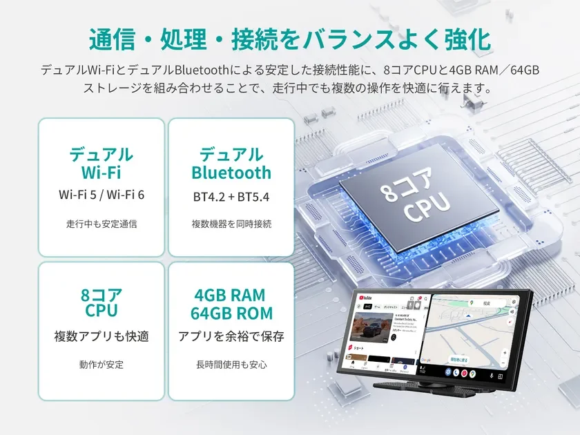 Enhanced Connectivity and Performance